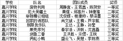 足球预测app